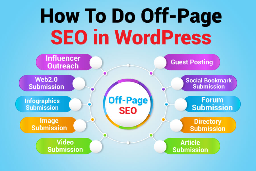 Discover effective strategies for off-page SEO in WordPress. Learn about backlink building, social media engagement, and local SEO to enhance your site's authority and ranking here